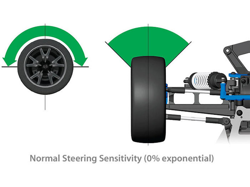 Traxxas Nitro Revo 1:8 s BlueTooth RTR zelené