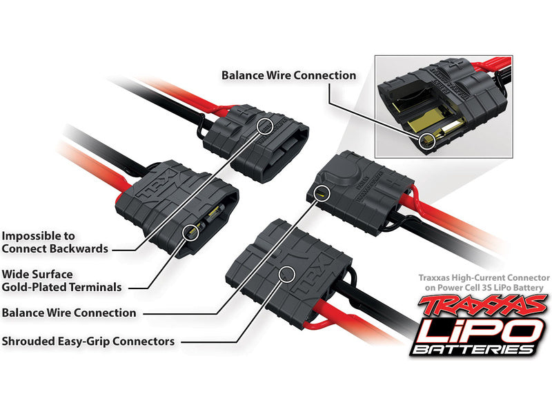 Traxxas nabíječ EZ-Peak Plus 3S 40W