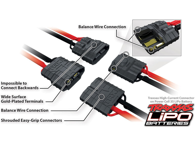 Traxxas nabíječ EZ-Peak Dual 3S 2x50W
