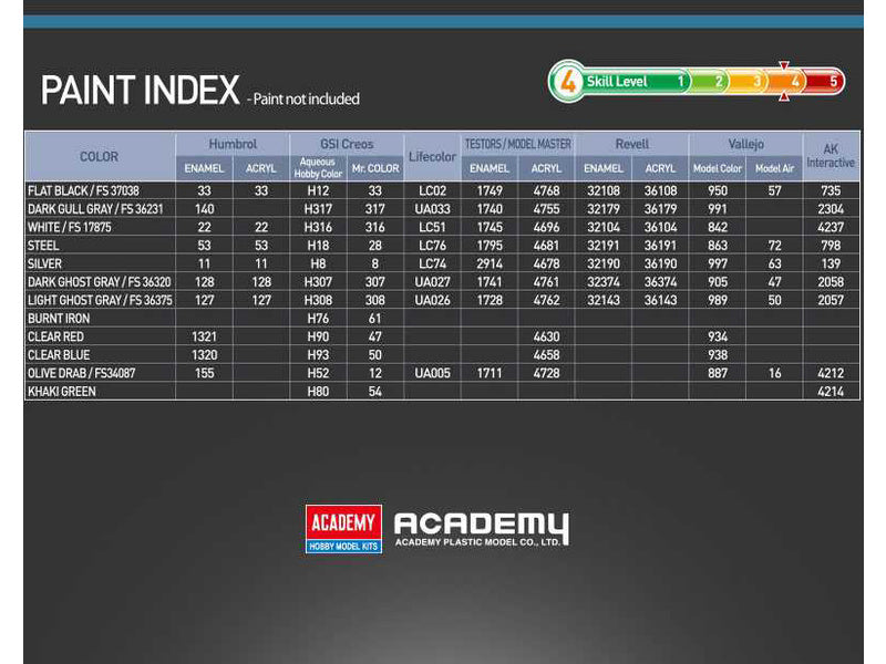 Academy Fairchilf A-10C USAF 75th FS Flying Tigers (1:48)