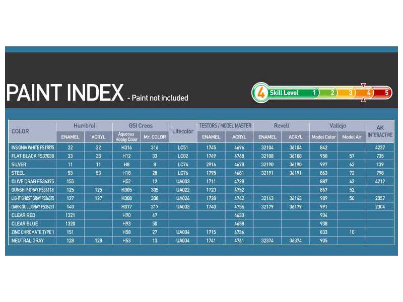 Academy Boeing B-52H USAF 20th BS Buccaneers (1:144)