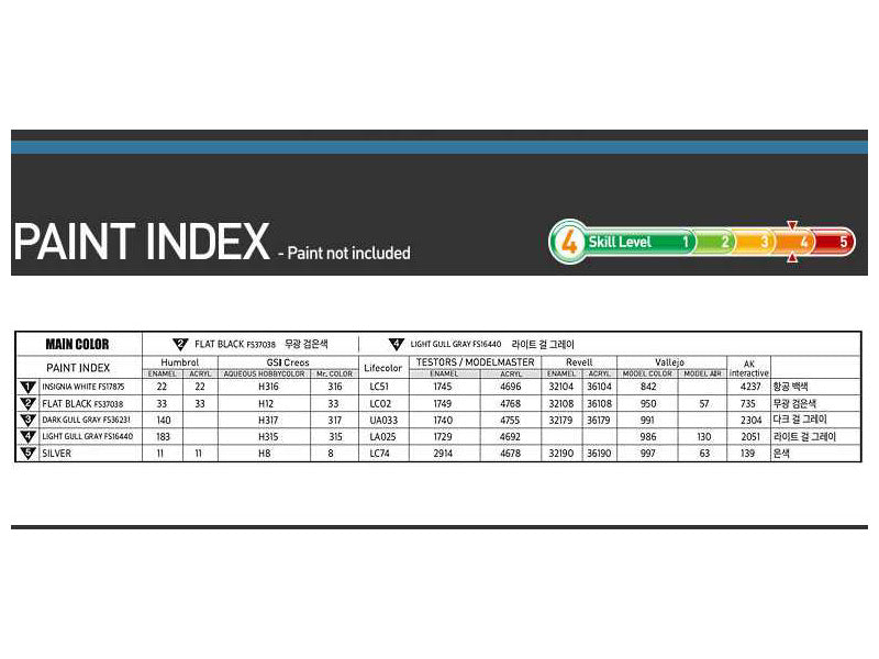 Academy Grumman E-2C USN VAW-113 Black Eagles (1:144)
