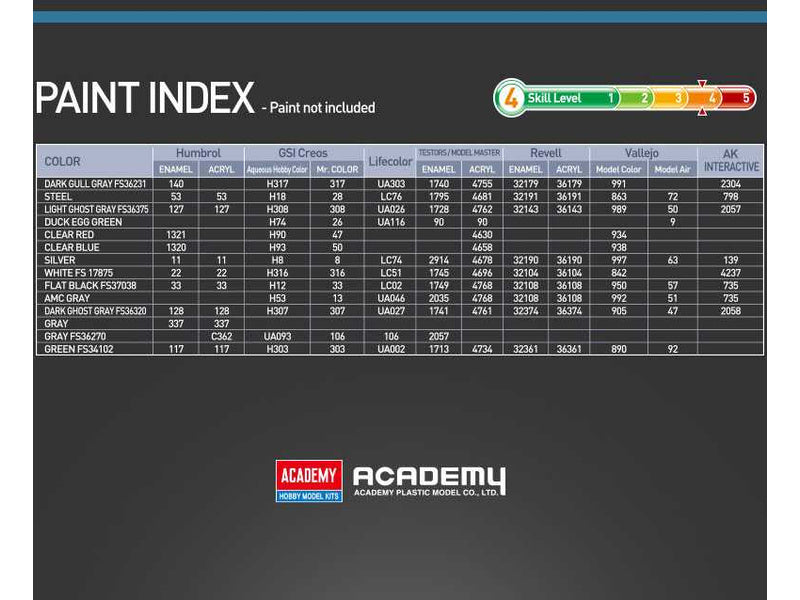 Academy C-130J-30 Super Hercules (1:144)