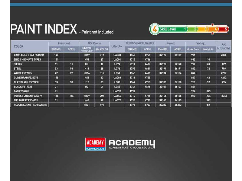 Academy Boeing B-52D Stratofortress (1:144)