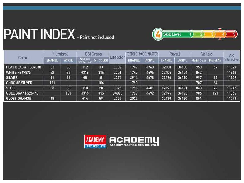Academy C-118 Liftmaster USAF (1:144)