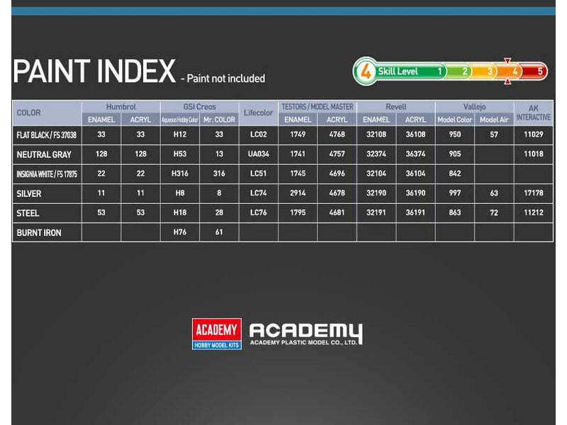 Academy KC-135R Stratotanker USAF (1:144)