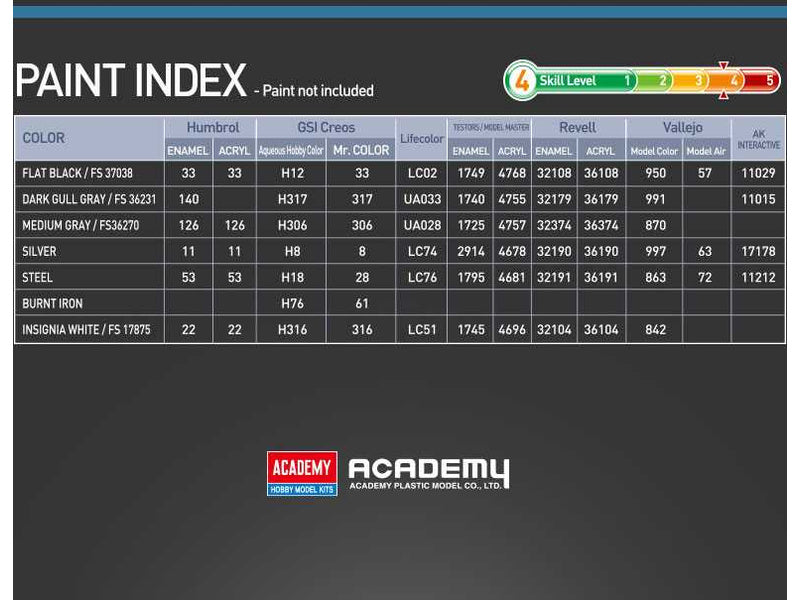 Academy Boeing 737 Colombian Air Force (1:144)