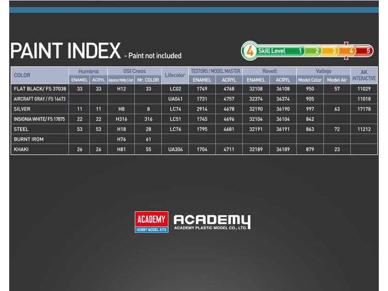 Academy KC-97L Stratofreighter USAF (1:144)