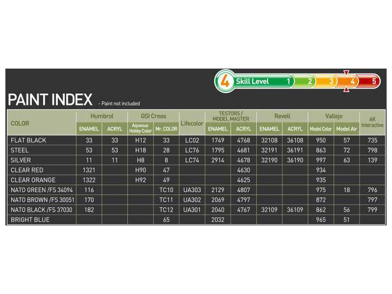 Academy K2GF Polish Land Forces (1:35)
