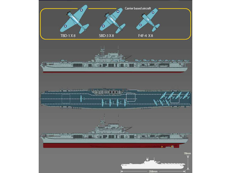 Academy USS Enterprise CV-6 "Bitva u Midway" (1:700)