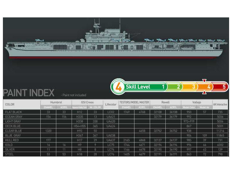 Academy USS Enterprise CV-6 "Bitva u Midway" (1:700)