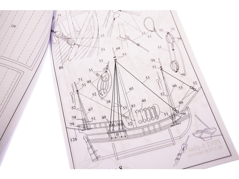 Dušek Pinta 1492 1:72 kit