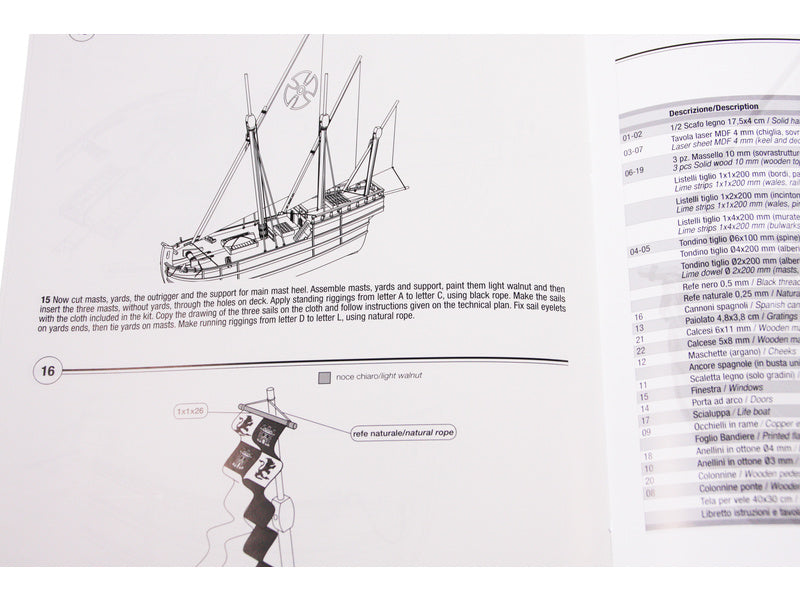 AMATI Nina 1:135 kit