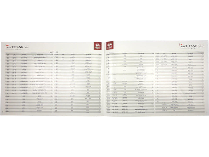 AMATI R.M.S. Titanic 1:250 kit (verze 2025)