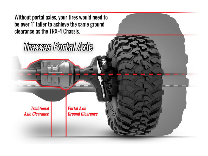 Traxxas TRX-4 1:10 Kit bez karoserie