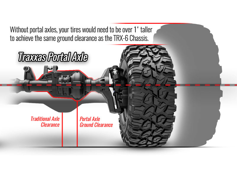Traxxas TRX-6 Ultimate RC Hauler 6x6 1:10 RTR s navijákem černý