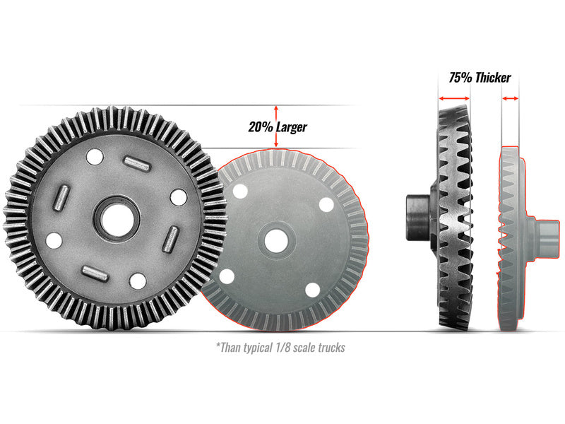 Traxxas Sledge 1:8 RTR zelený s belted pneu