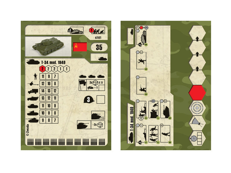 Zvezda Snap Kit - T-34/76 (1:100)