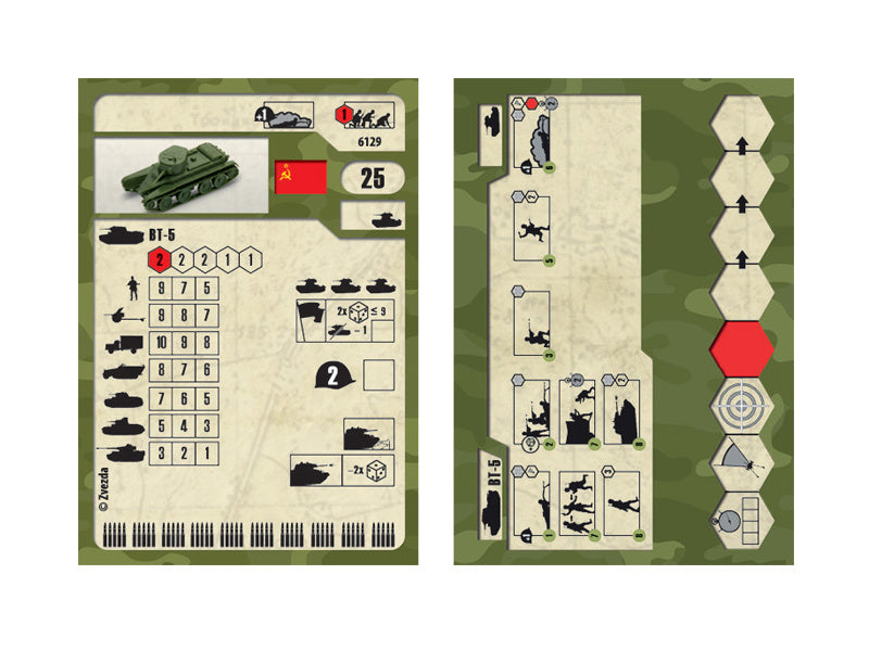 Zvezda Snap Kit - BT-5 (1:100)