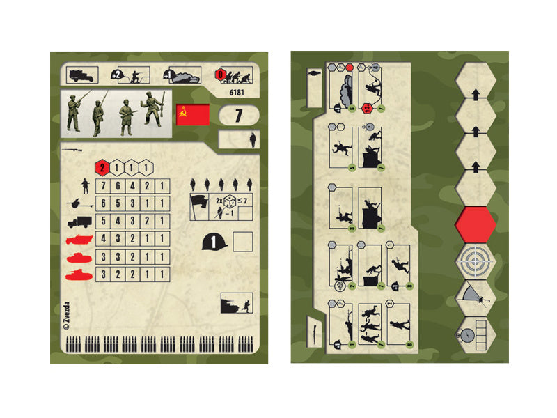 Zvezda figurky Soviet Militia 1941 (1:72)