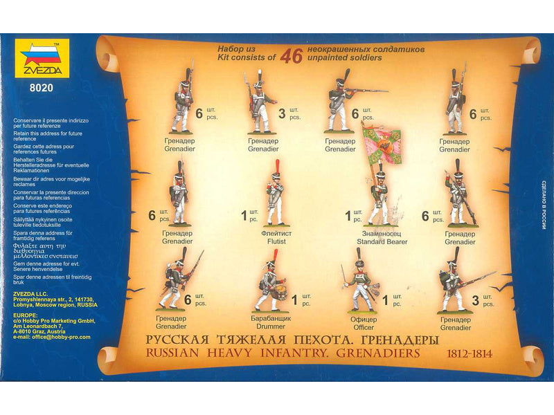 Zvezda figurky Russian Heavy Infantry Grenadiers 1812-1815 (1:72)