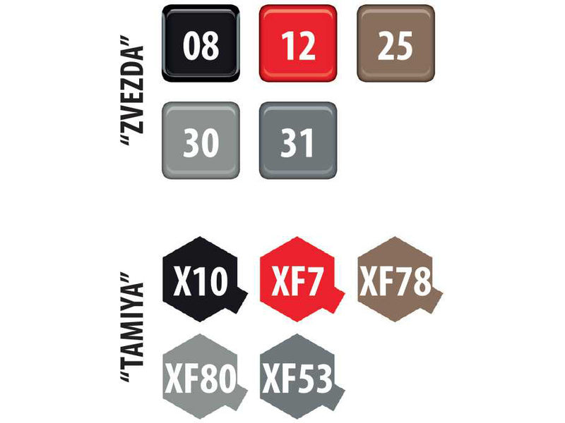 Zvezda diorama - středověká kamenná pevnost (RR) (1:72)